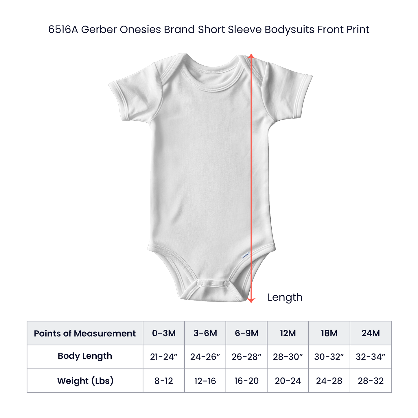 Guarded Guided Grateful God's Plan for the Babies